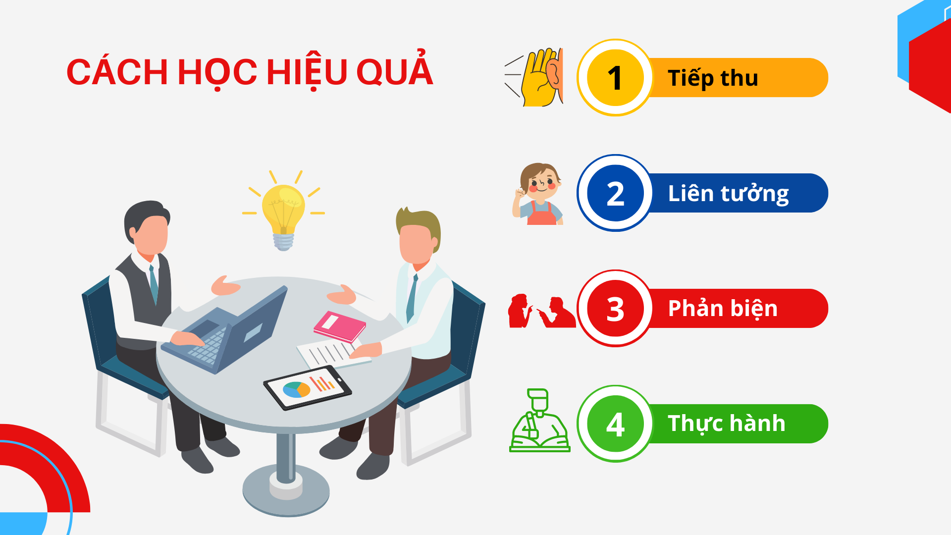 01 CÁch HỌc Sale Ota HiỆu QuẢ