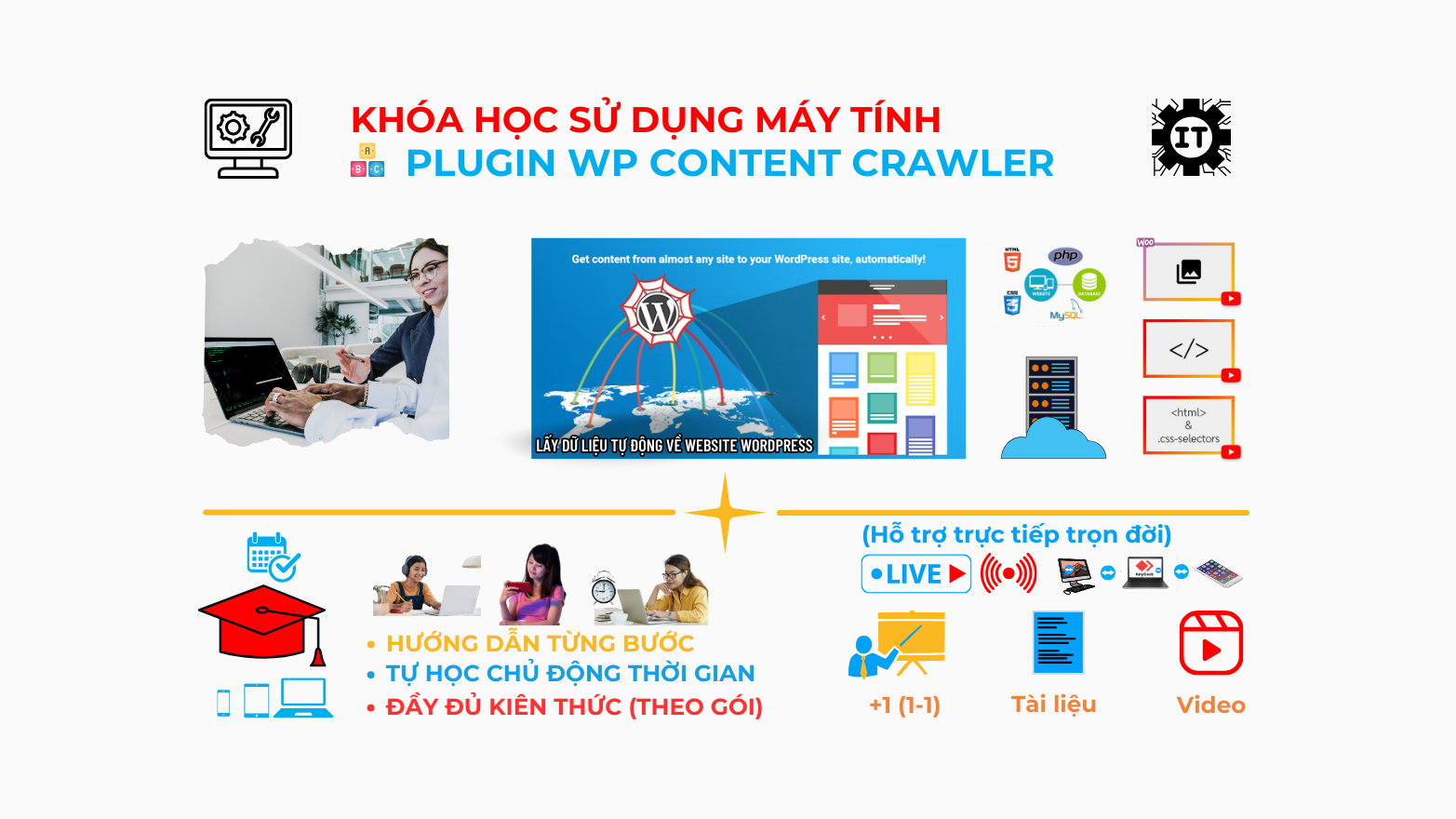 Otavn Dao Tao It Hosting Web Vps May Tinh Plugin Wp Content Crawler