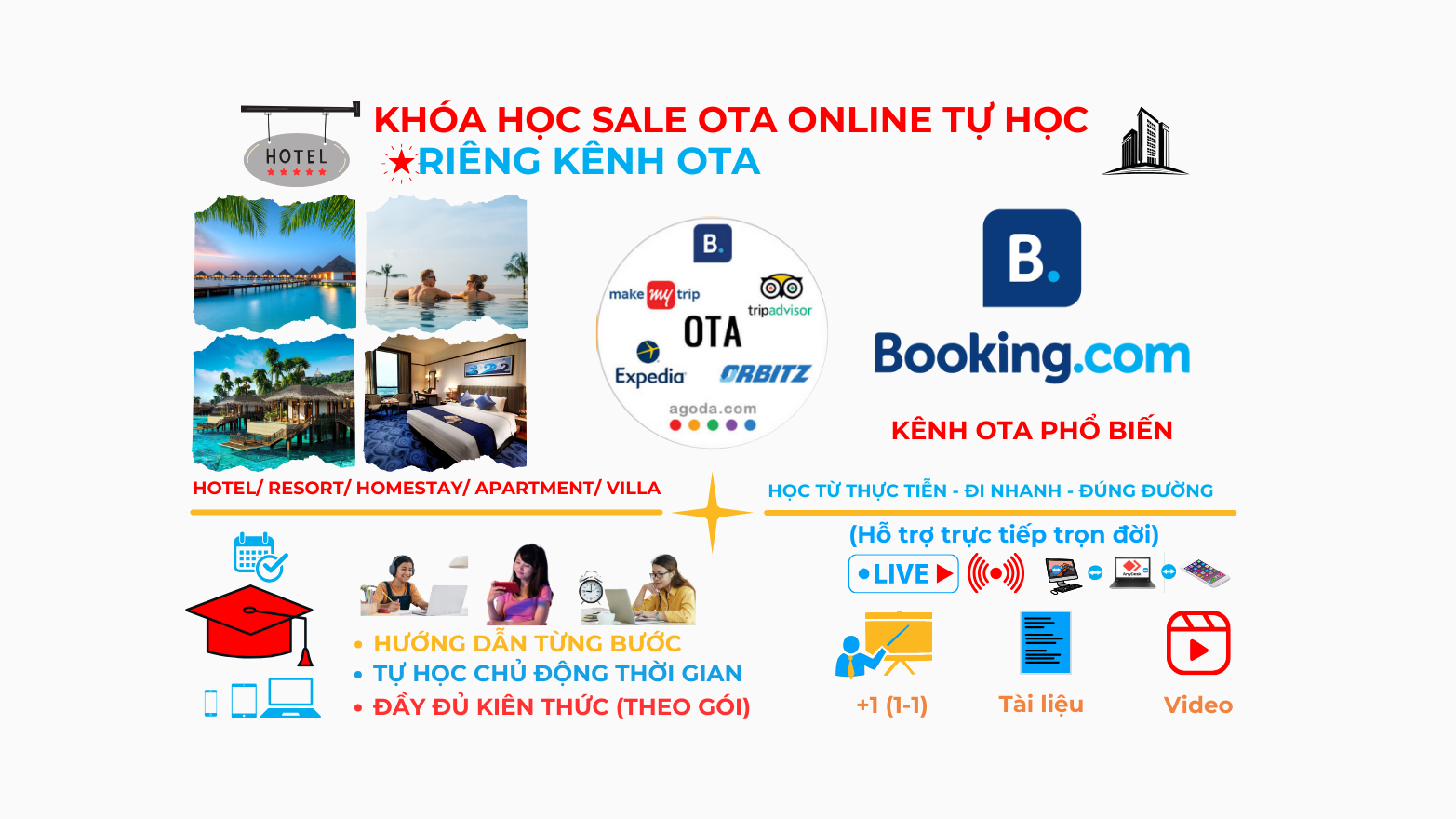 Otavn Ota Viet Nam Dao Tao Sale Ota Tu Hoc Online Rieng Kenh Booking.com