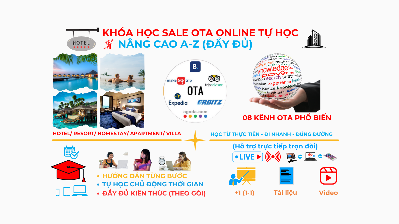 Otavn Ota Viet Nam Dao Tao Sale Ota Tu Hoc Online Khoa Nang Cao A Z Day Du